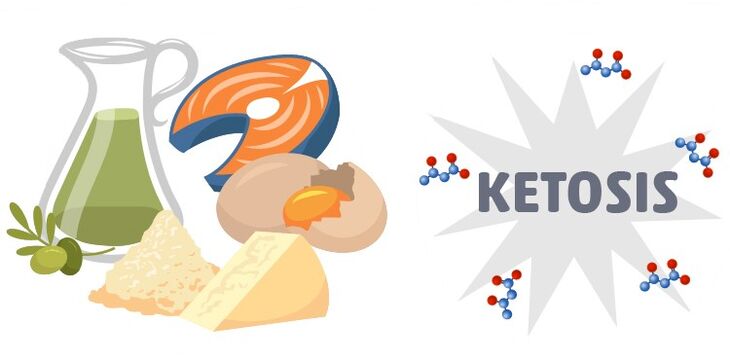 Kako vam Keto Light Plus pomaga pri hujšanju pri ketozi