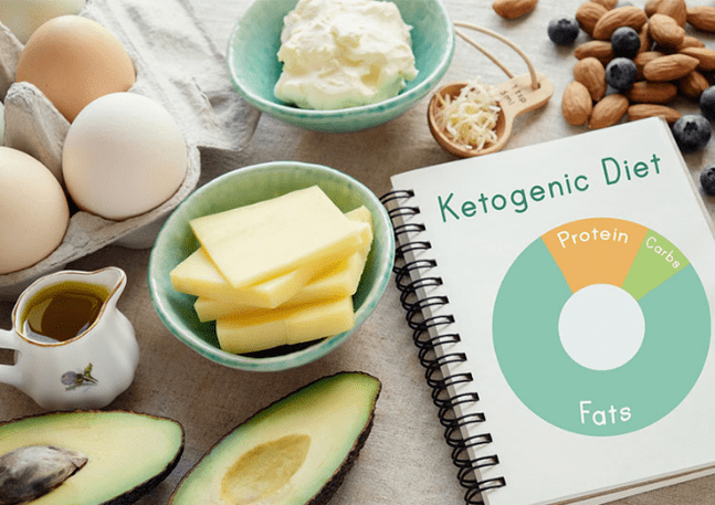 Kaj je keto-diet